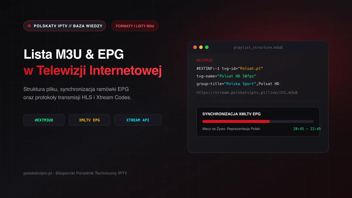 Ilustracja przedstawiająca składnię pliku M3U, parametry EXTINF oraz strukturę synchronizacji z przewodnikiem EPG XMLTV